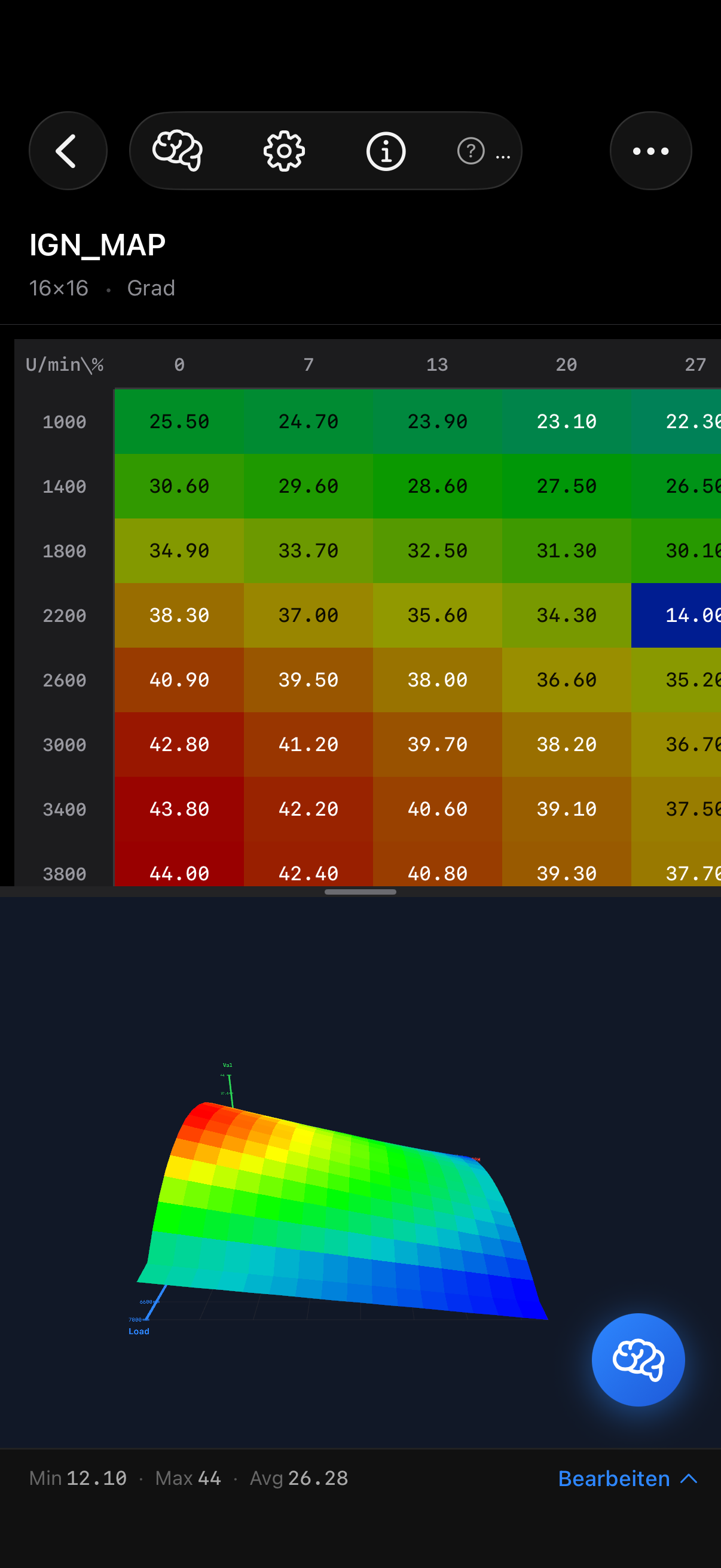 Lambtune iOS: IGN_MAP Heatmap-Editor